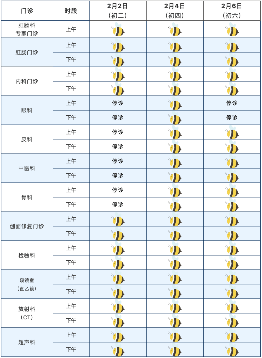 丰盛医院门诊挂号时间(丰盛医院怎么挂号几点挂号)