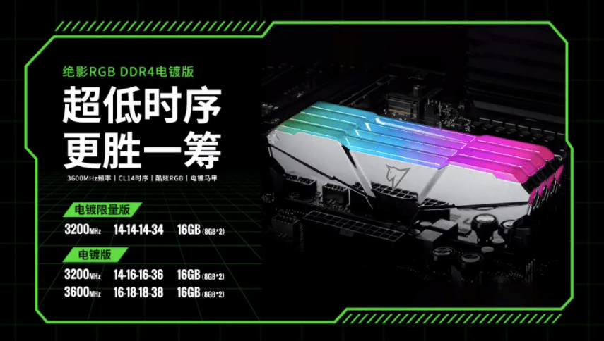 电镀|朗科发布年后新品预告：含 DDR5 内存、SSD、华为 NM 存储卡