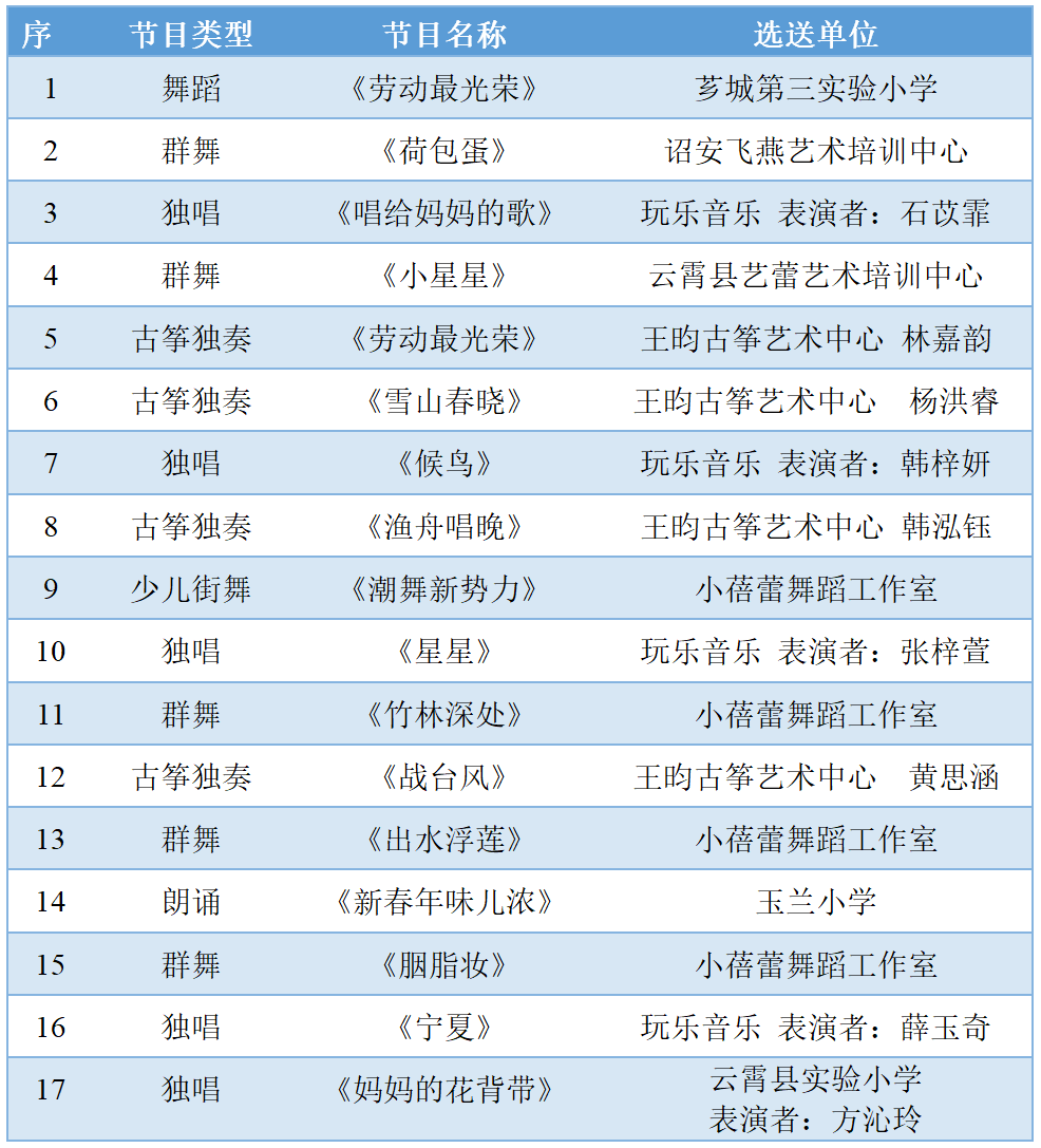 郑颜庭|定了定了 | 2022漳视少儿春晚播出时间出炉！