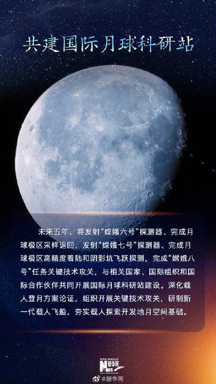 探测|未来五年的中国航天有这些大事发生