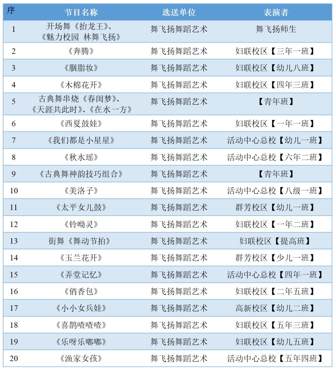 郑颜庭|定了定了 | 2022漳视少儿春晚播出时间出炉!