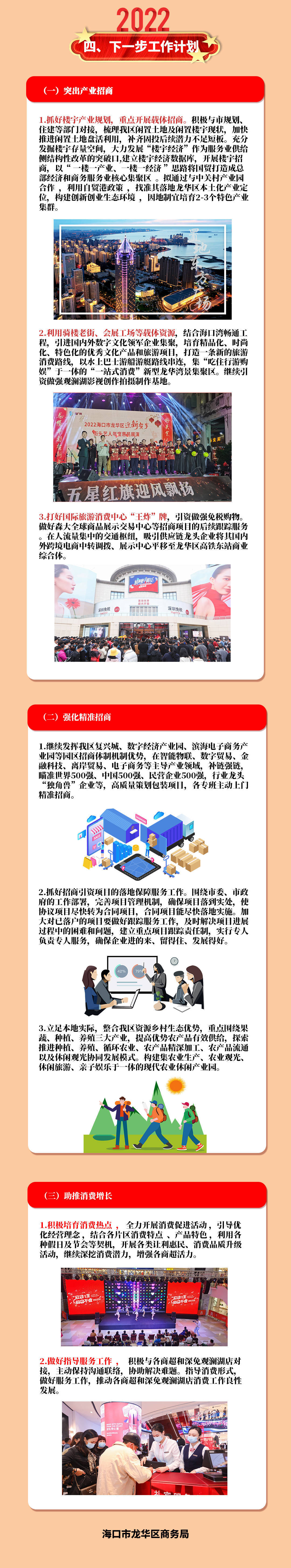 一图读懂|海口市龙华区商务局2021年工作总结及2022年工作计划