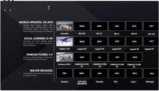 游戏|《微软飞行模拟》2022更新路线图：直升机、澳大利亚
