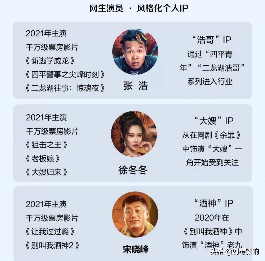 大嫂|进击的“网大”：徐冬冬宋晓峰成行业TOP，“四平青年”意外登顶