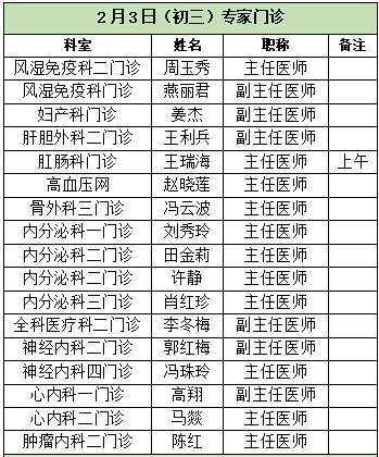 河北新增4例本土确诊另外唐山工人医院协和医院人民医院等11家医院