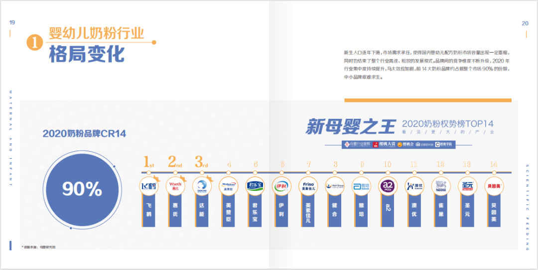 成长奶粉有没有国家认证 f2ffe1357c1b4f2a83e7fbd890af71e5.png