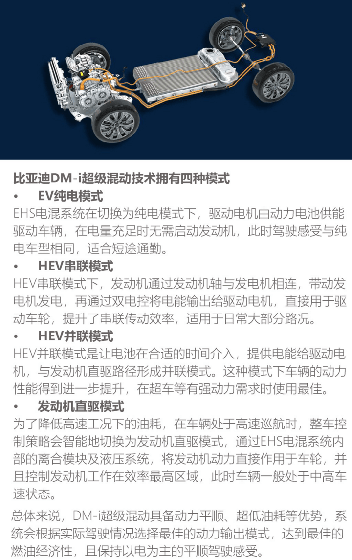 比亚迪唐插混参数曝光纯电续航最高达215公里