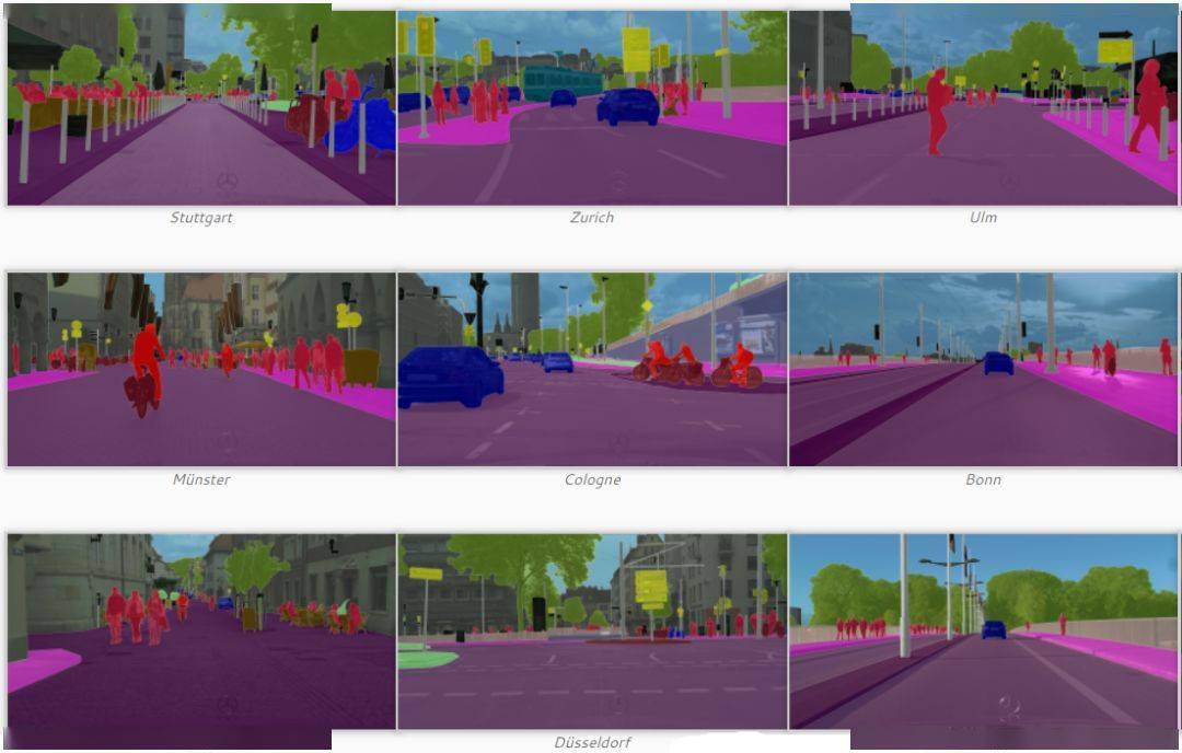 汇总深度学习中图像语义分割基准数据集详解