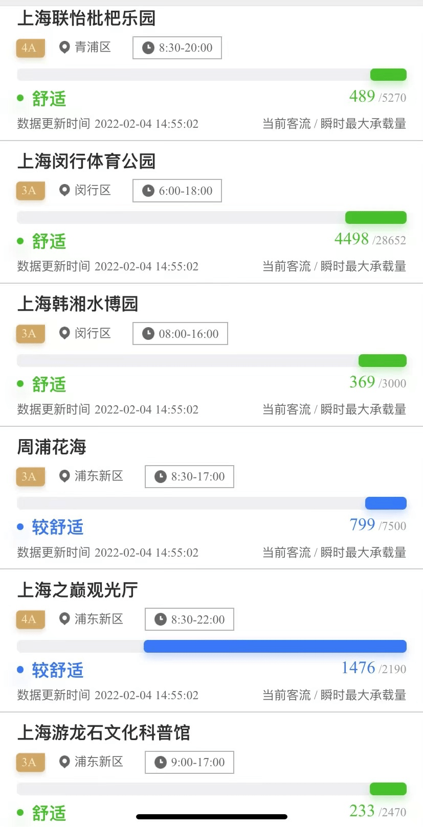 客流|上海这些景区景点今天客流较大，出门游玩前可查看实时客流情况（附查看攻略）