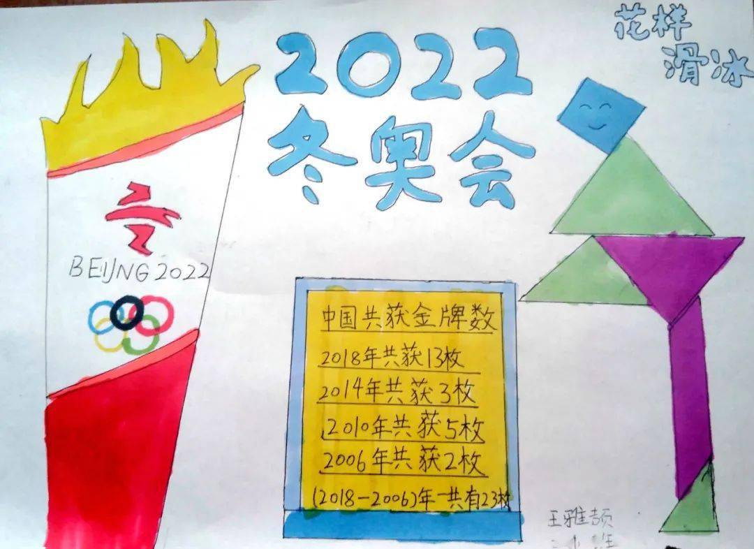 数学手抄报冬奥会2022图片