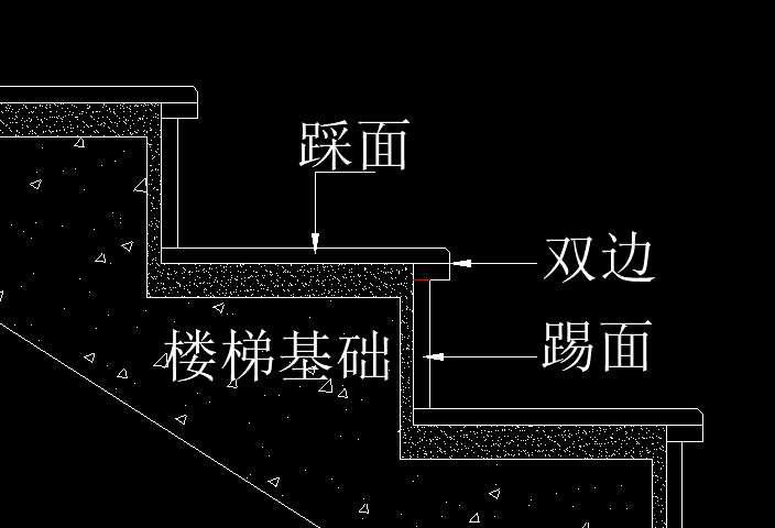 第二,踩面双边位置压盖踢面这个是一个加工细节,石材本身的断面和背面