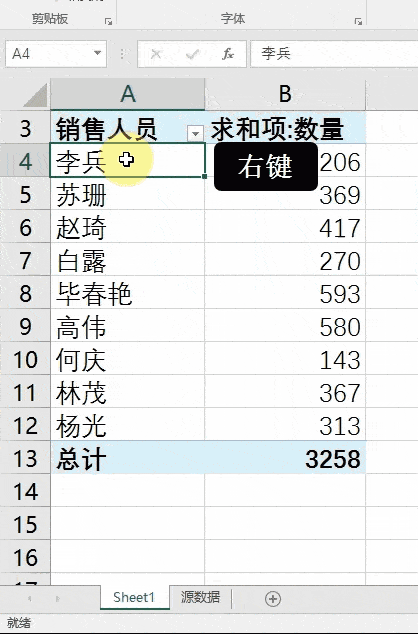 数据透视表自动更新数据方法 ecf16dfeaa2243acbe68e9442d223215.gif