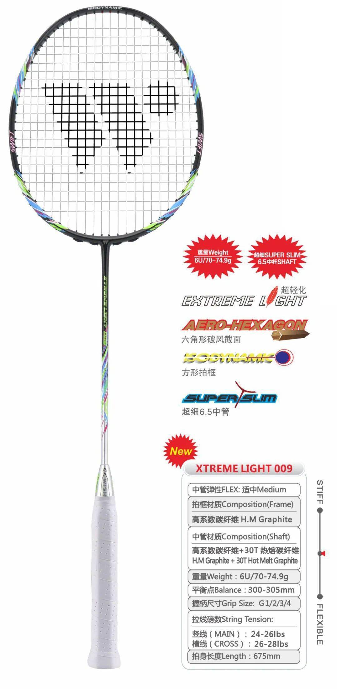 【伟士新品】炫俏动感,灵活自如——wish超轻系列6u羽毛球拍_微信_神