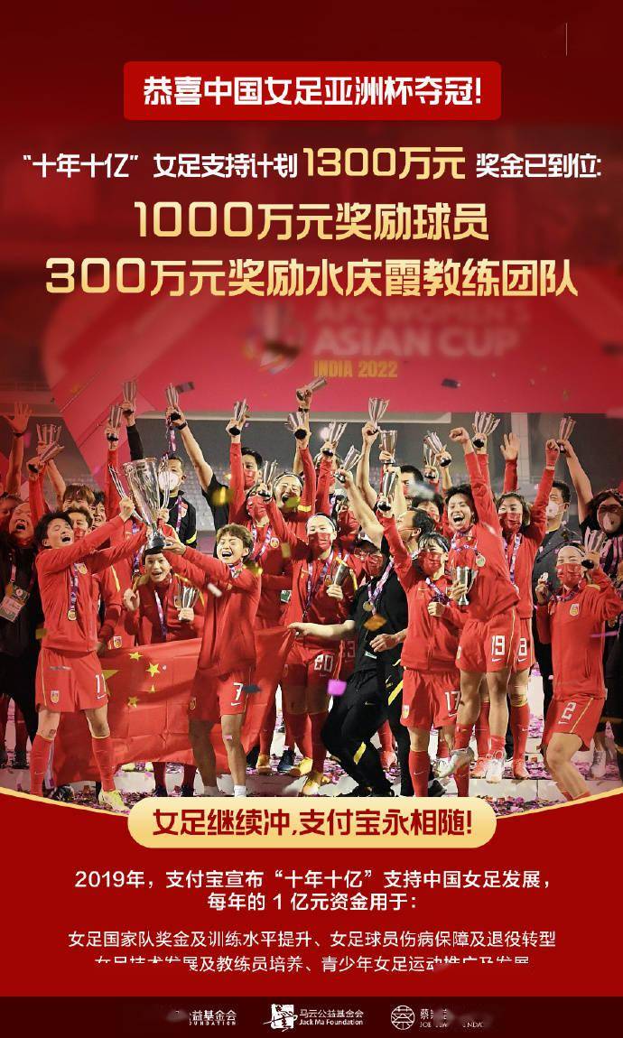 中国女足亚洲杯夺冠！支付宝到账 1300 万元