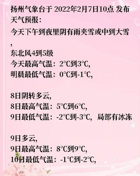 眼睛|美了！美了！扬州人盼了一周的大雪，终于到货！将持续至……