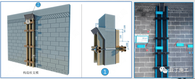 砌体及装饰装修工程质量精细化管控,都是精华总结!_施工_进行_砌筑