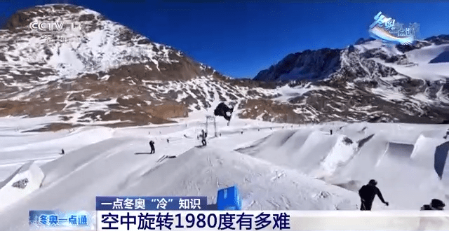 手谈球吧体育语看冬奥丨单板滑雪源自海里？空中旋转1980度有多难？一起来了解→(图2)