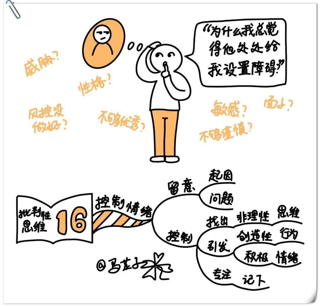 可视化解读批判性思维day16控制自己的情绪