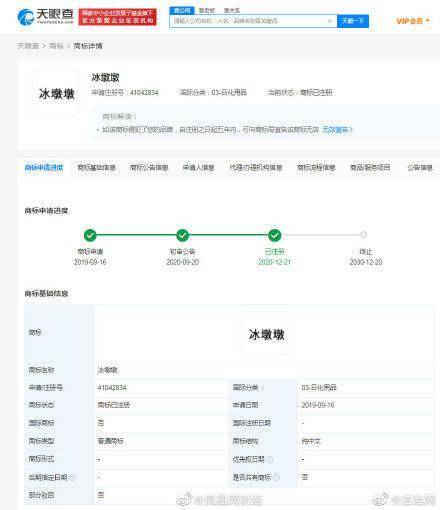 大部分|冰墩墩雪容融商标已成功注册