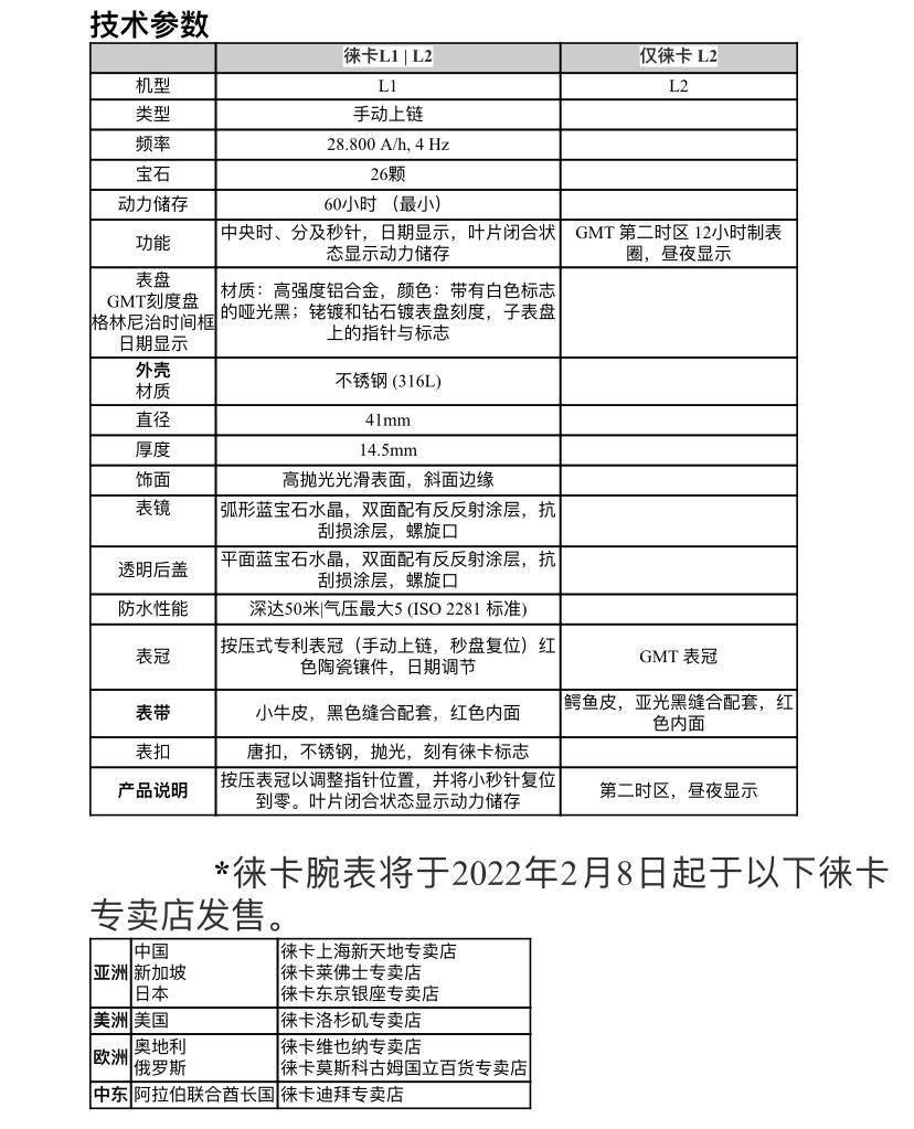 69800/99800 元，徕卡推出 L1、L2 两款腕表：