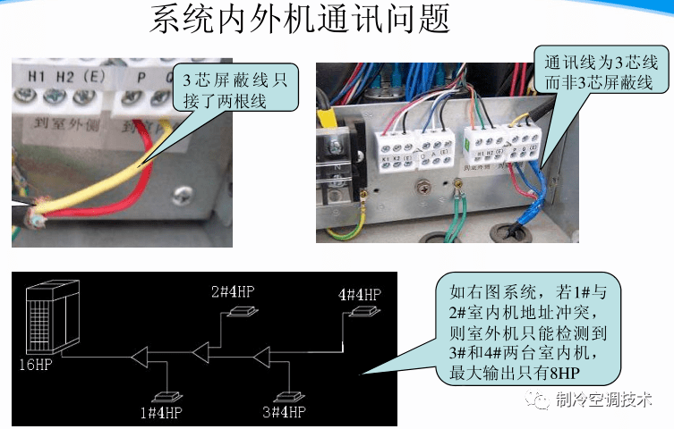 多联机空调维修调试8大常见问题