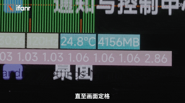 LTPO 2.0，「疗效」有限