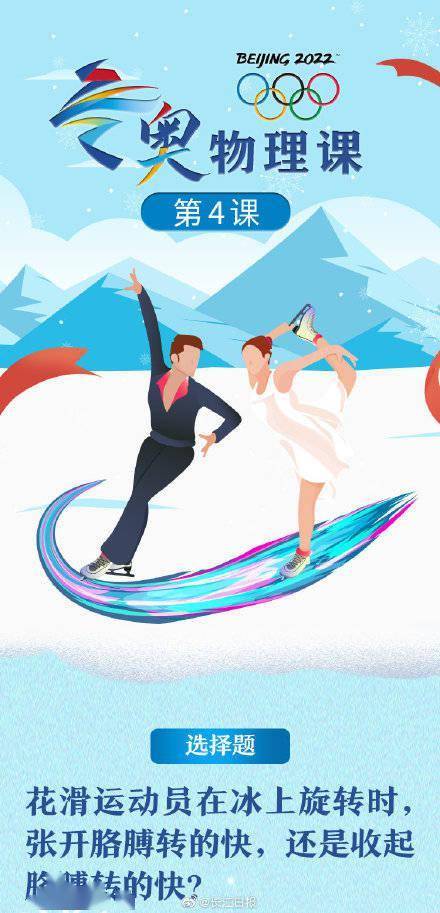滑冰|花滑运动员为什么转不晕?