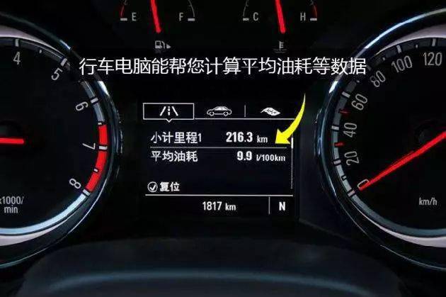 汽车平均油耗怎么看?自己如何测算油耗?_搜狐汽车_搜狐网
