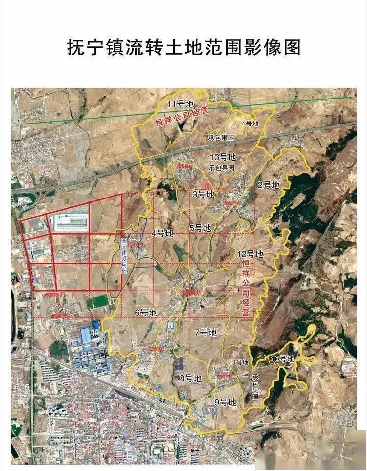 重磅抚宁这6个村5530亩流转土地租赁权成功拍出