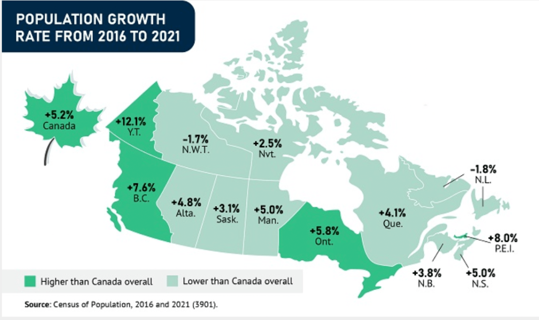 3700万加拿大人口普查出炉5年增180万全靠新移民大多伦多620万