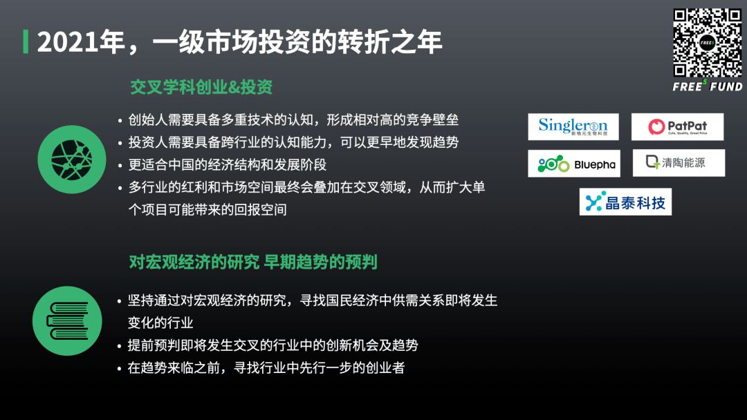 揮別轉折之年2022會好嗎李豐新年展望