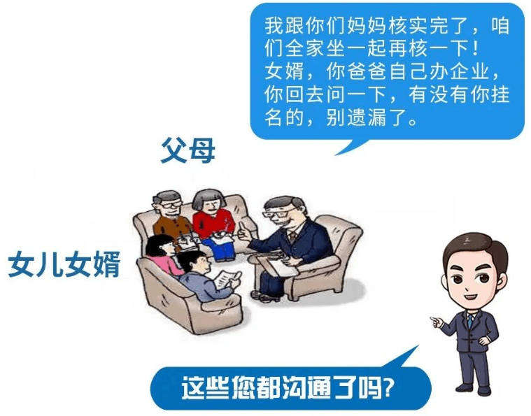 领导干部个人有关事项报告填报提醒