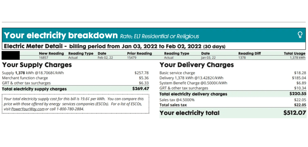 纽约快住不起了._lewis_con_天然气