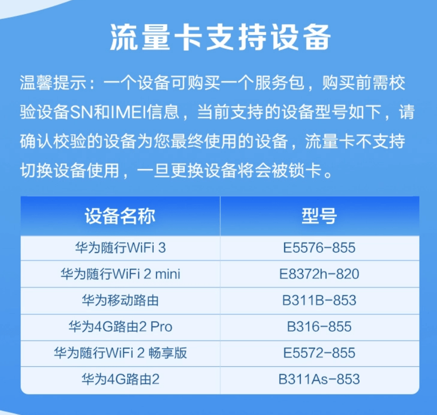 信息|华为移动路由服务升级包开卖：每月2000GB流量 年包套餐首销569元