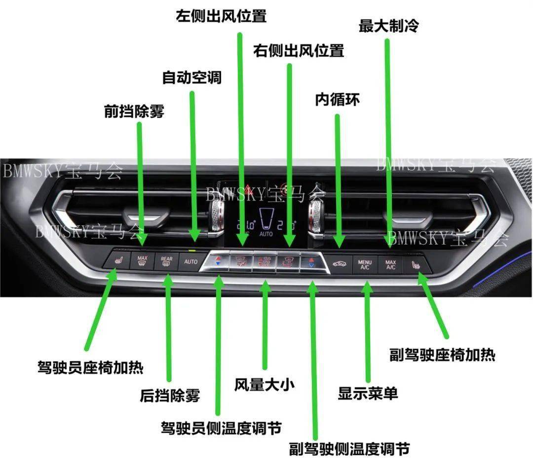 bmw车内暖风的正确打开方式