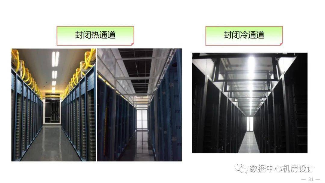 通道烟囱机柜列间空调背板空调(来源:数据中心机房设计)凡公众号注明