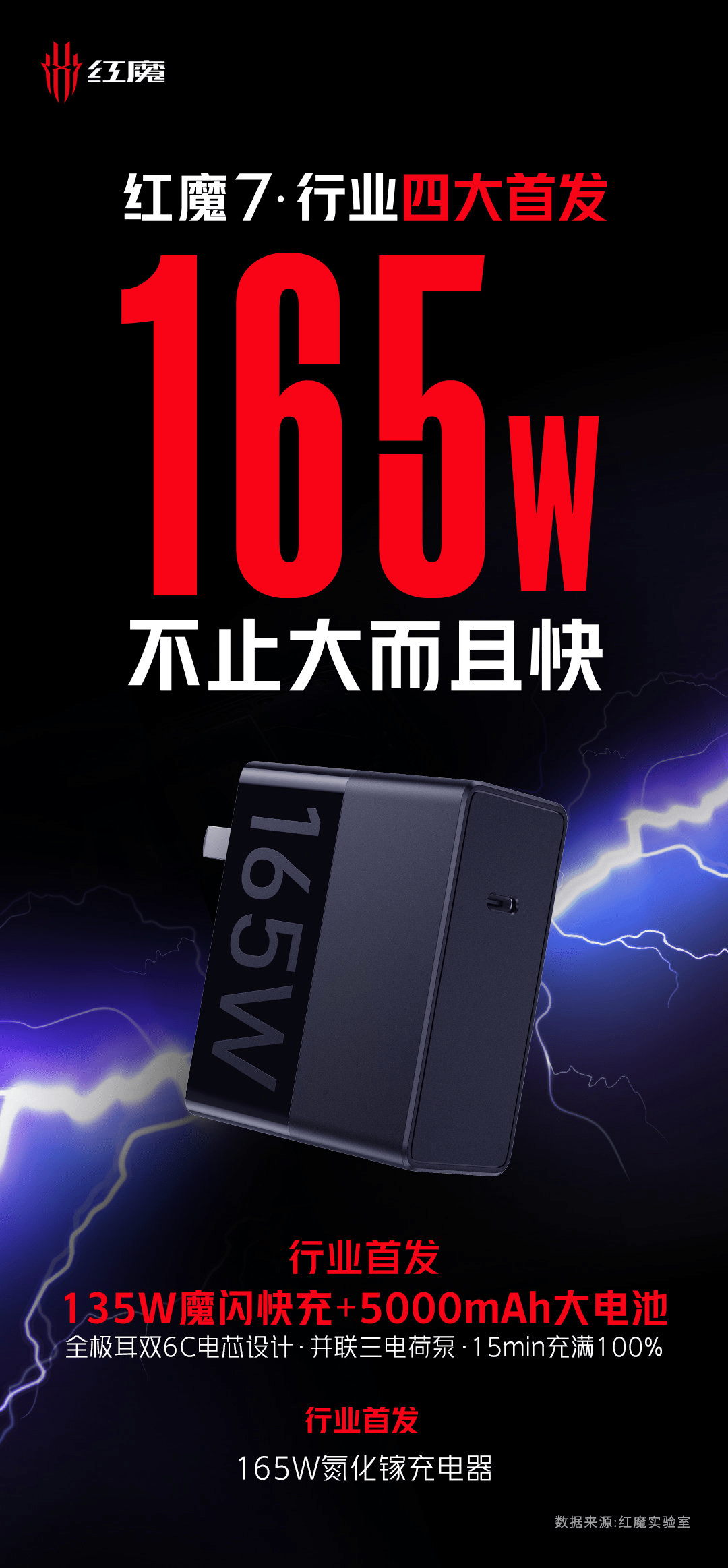 红魔游戏手机7氘锋透明版公布，堆料豪华，安兔兔跑分首破110万