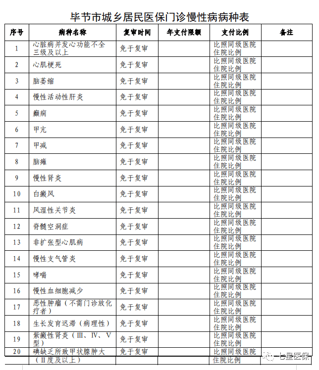 医院预约挂号的新趋势与挑战