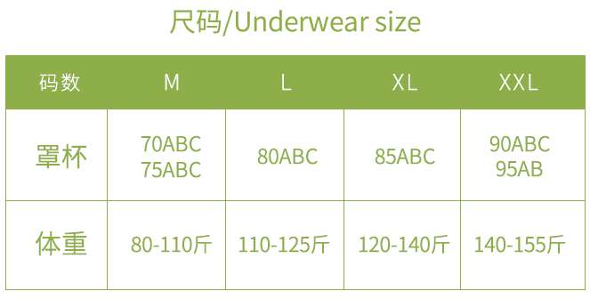 ru 男友会这样给你买内衣？瞎扯！