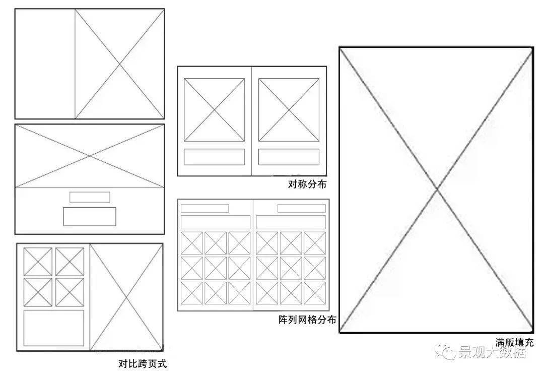 蝴蝶装)a3:420x297(图面较大可选择)长版:210x346(一般都是横排版使用