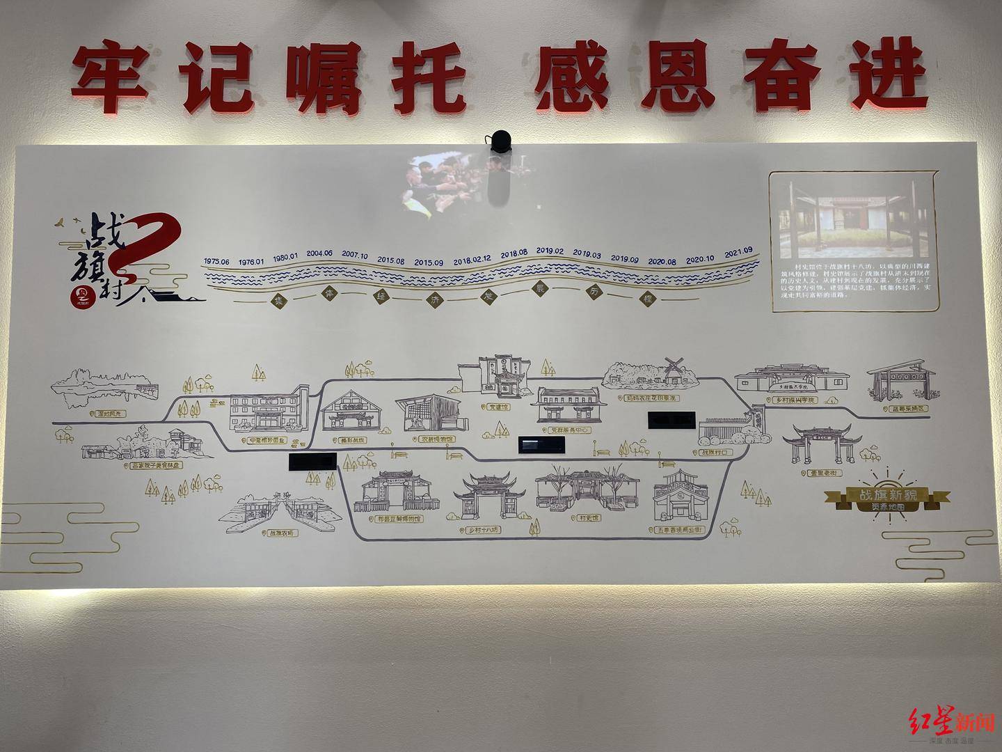 8张航拍图里的战旗年轮