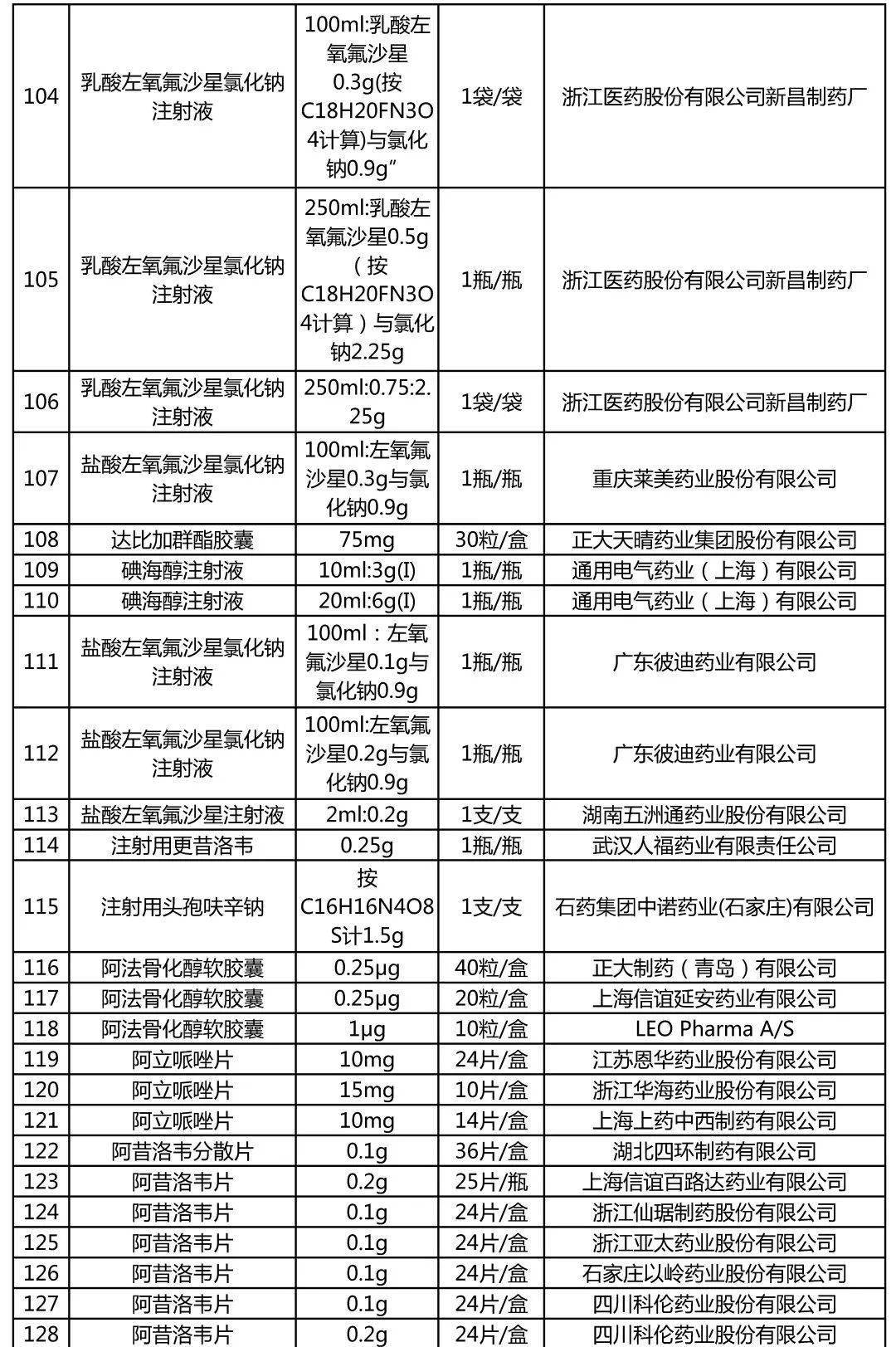 盐酸法舒地尔注射价格图片