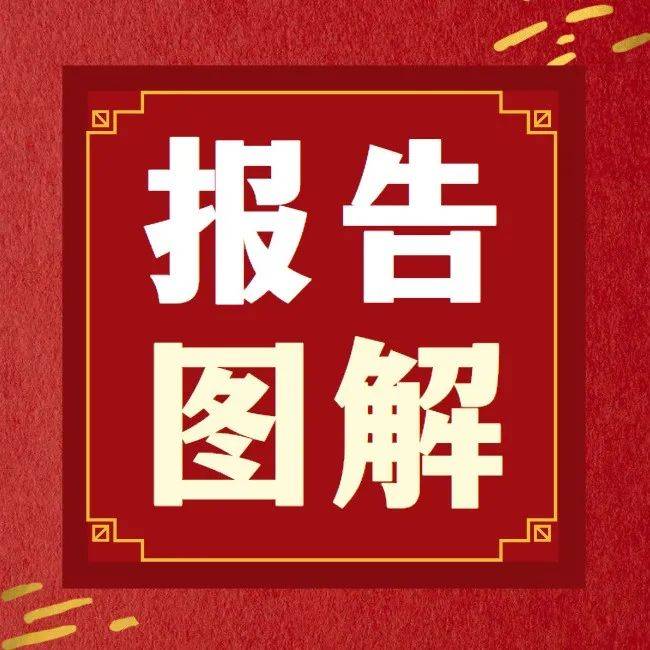 划重点！一图速览市人大常委会工作报告 孙芷翊 官万路 建德