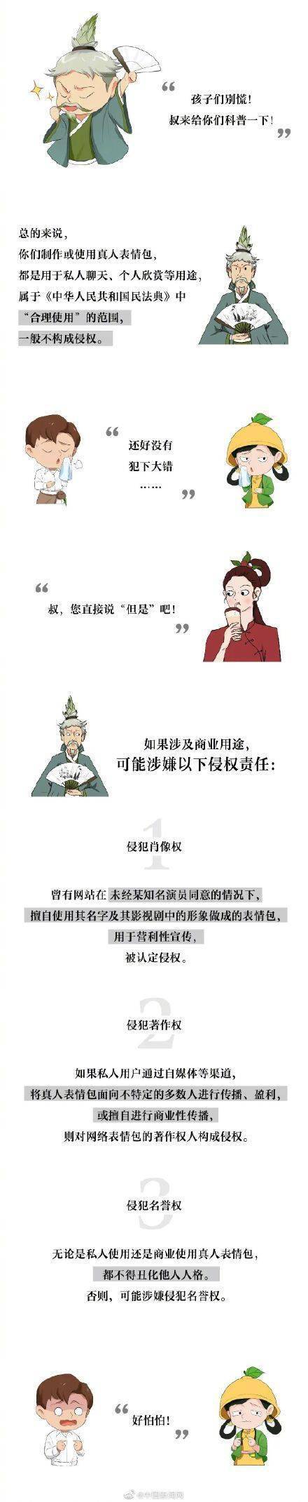 真人王濛的表情包能随便用吗