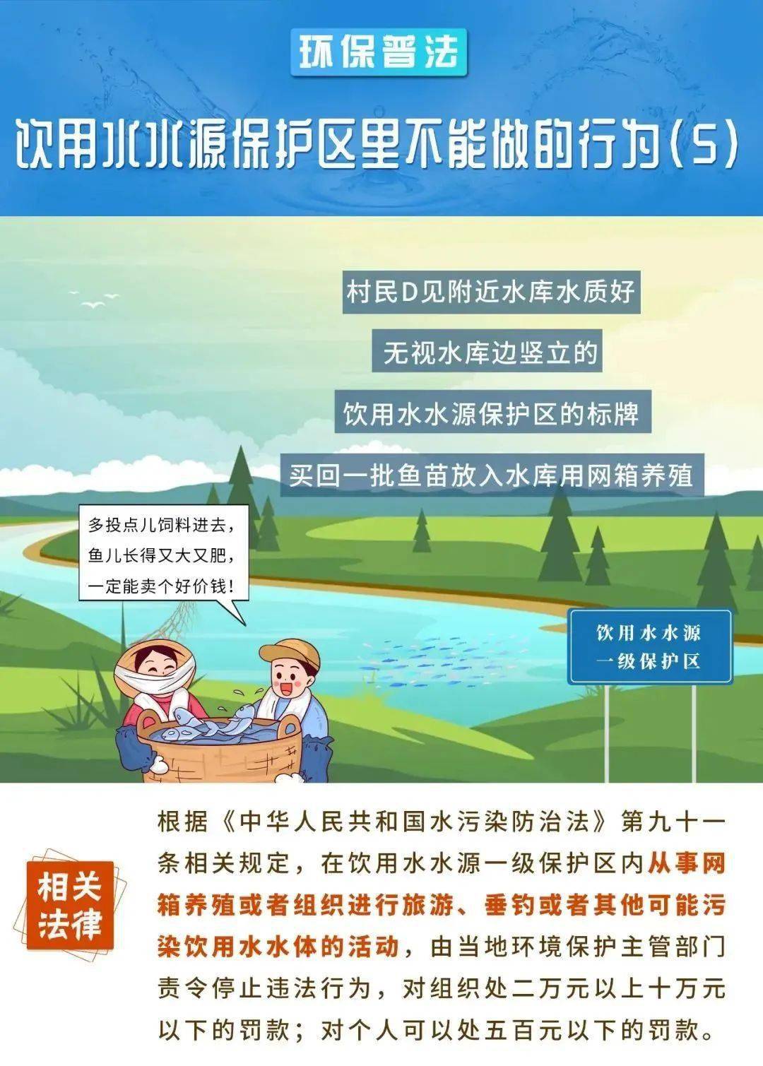 普法宣传在饮用水水源保护区这些行为千万不能做
