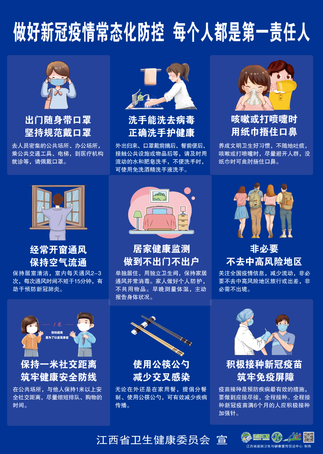 社区|注意！江西疾控发布新冠肺炎疫情紧急风险提示