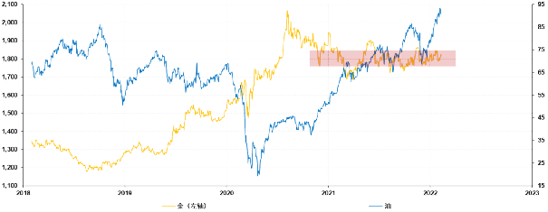 全球避險情緒高漲黃金投資大機會來了廣發富國博時建信國泰前海開源