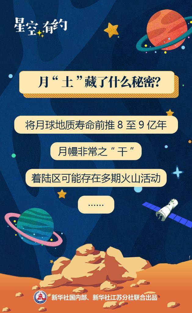 嫦娥|月“土”藏了什么秘密?