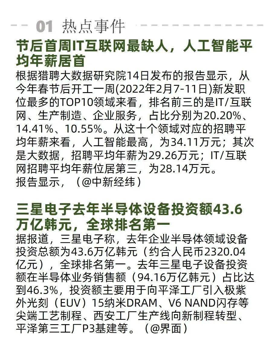 人工智能平均年薪居榜首；「元宇宙」社交 App 啫喱主动下架 | AI周报