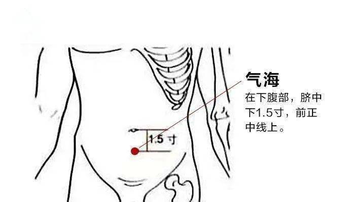 为什么打坐或站桩的时候要意守丹田